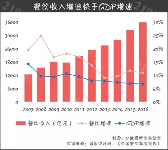 中国八大菜系鲁、苏、粤、川、浙、闽、湘、必威 必威betway徽您最喜欢哪个？(图9)