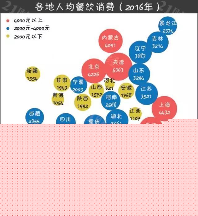 中国八大菜系鲁、苏、粤、川、浙、闽、湘、必威 必威betway徽您最喜欢哪个？(图13)