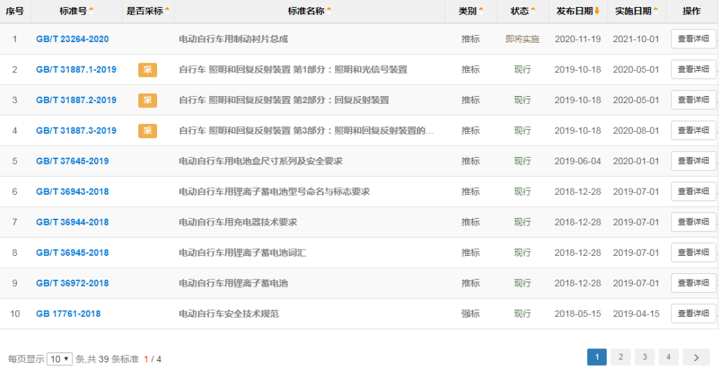 免费！查询、阅读、下载各级标准的方法都在这里建必威 必威betway议收藏！(图2)