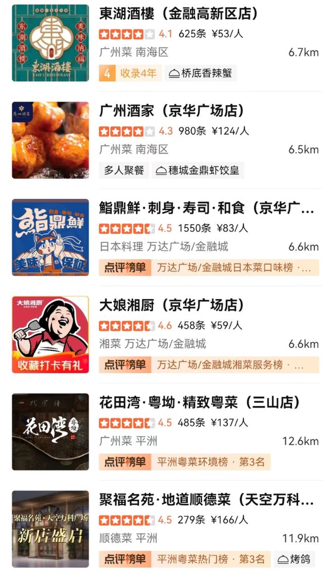 50公里徒步5条线的美食攻必威 betway必威略都齐了→(图8)