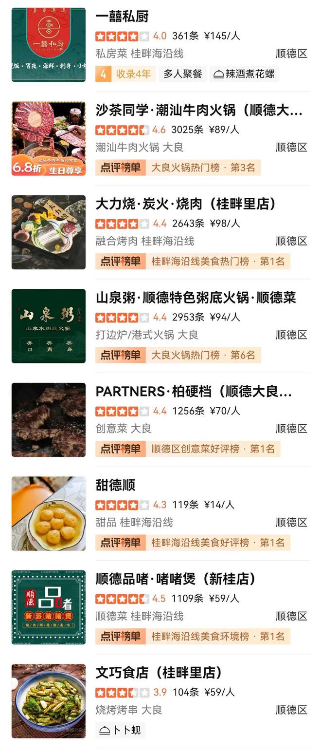 50公里徒步5条线的美食攻必威 betway必威略都齐了→(图14)