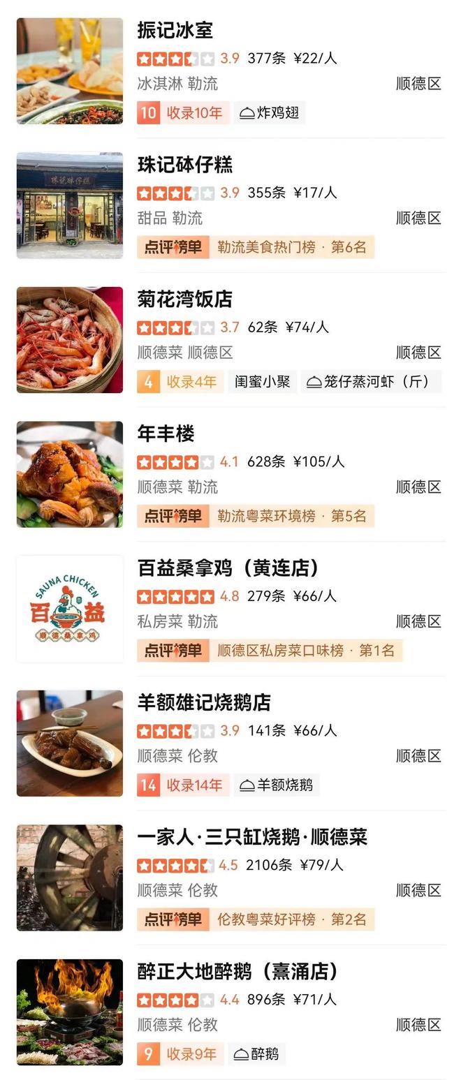 50公里徒步5条线的美食攻必威 betway必威略都齐了→(图15)