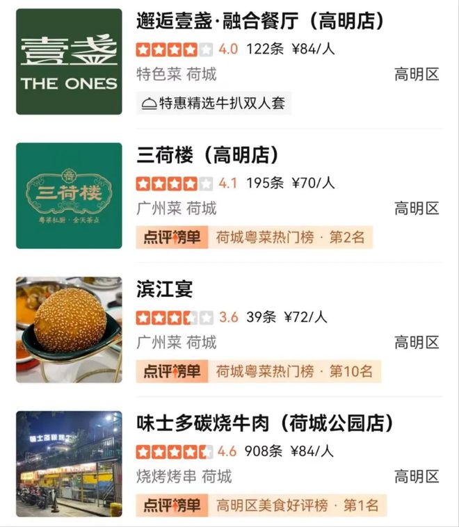 50公里徒步5条线的美食攻必威 betway必威略都齐了→(图18)