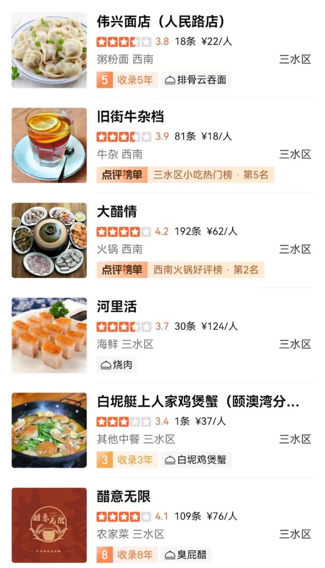 50公里徒步5条线的美食攻必威 betway必威略都齐了→(图27)