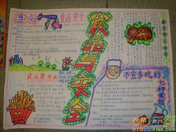 必威 必威betway关于食品安全手抄报资料(图1)