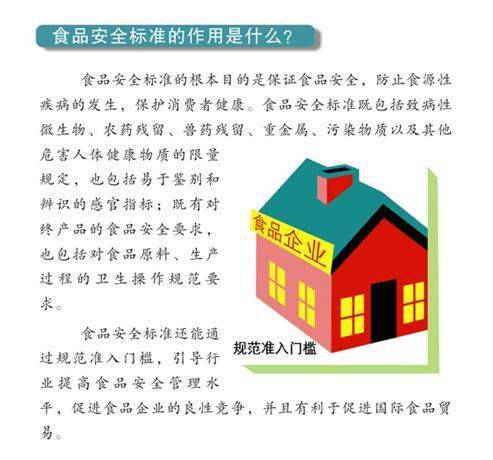 【眉县疾控提醒您】必威 必威betway食品安全标准基本知识(图1)