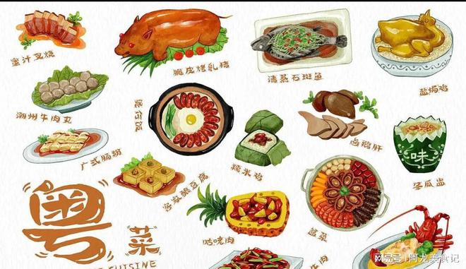 8道八大菜系的代表菜各有各的特色你吃过几道必威 betway必威菜(图1)