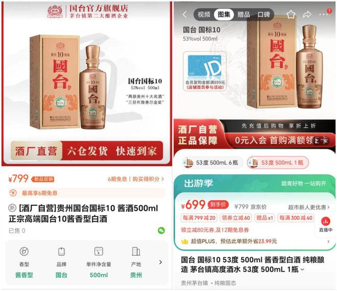 国台酒业标榜旗下产品有多重价值？经销商直言：利润太低必威 必威betway(图4)