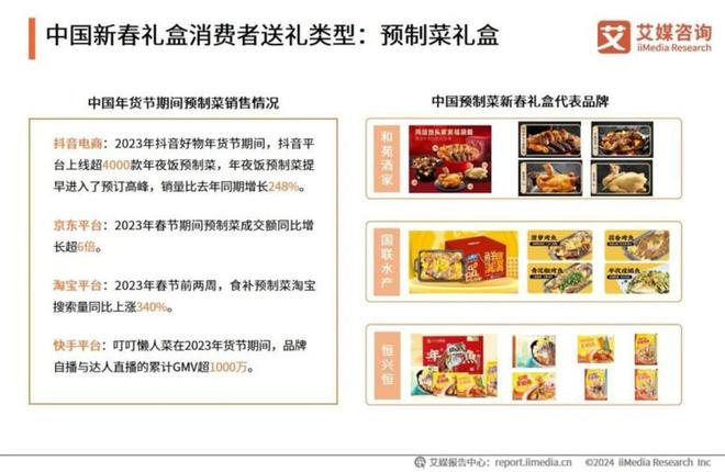 必威 betway必威“被嫌弃的一生”预制菜的春天在哪里？(图11)