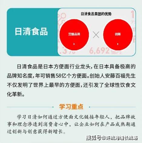 『研学倒计时』许战海日本《极致产品力》顾问式研学再出发!必威 必威betway(图6)