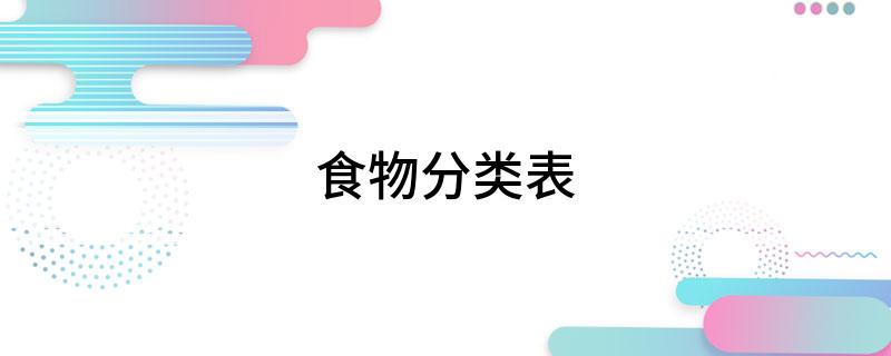 食物分必威 必威betway类表(图1)