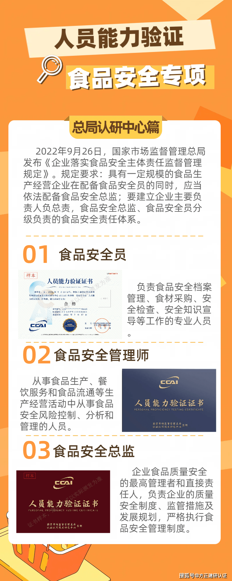必威 betway必威食品安全创新人才热度不断提升前景可期(图1)