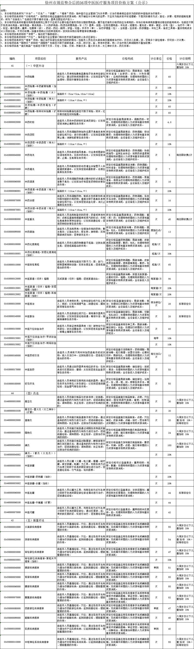必威 betway必威辣汤早新闻 价格公示；食品不合格通告涉徐州2例！(图2)