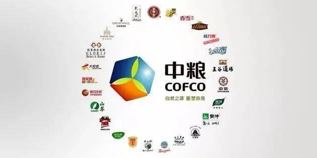 必威 betway必威2022中国食品企业的千亿航母：华润7692亿、中粮5303亿……(图2)