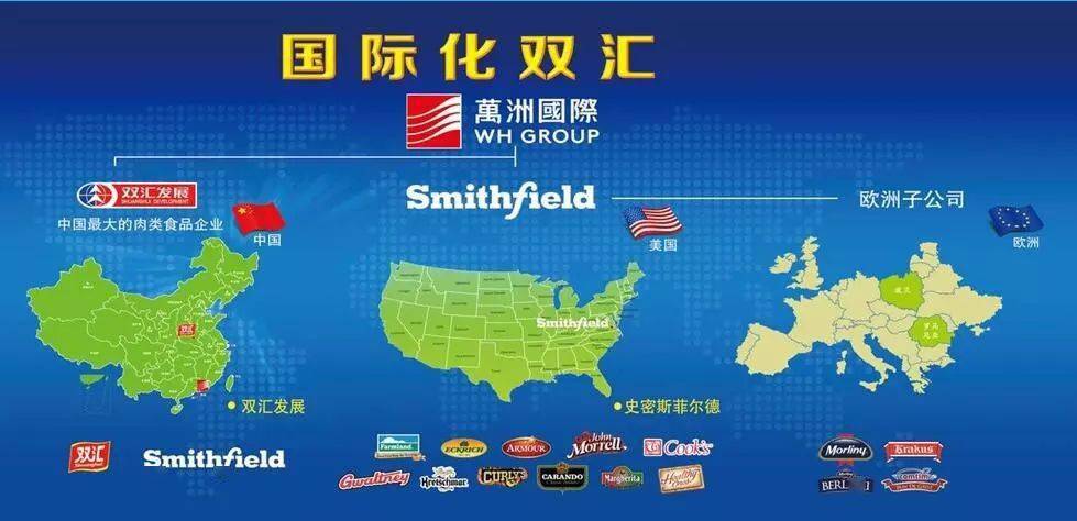 必威 betway必威2022中国食品企业的千亿航母：华润7692亿、中粮5303亿……(图5)