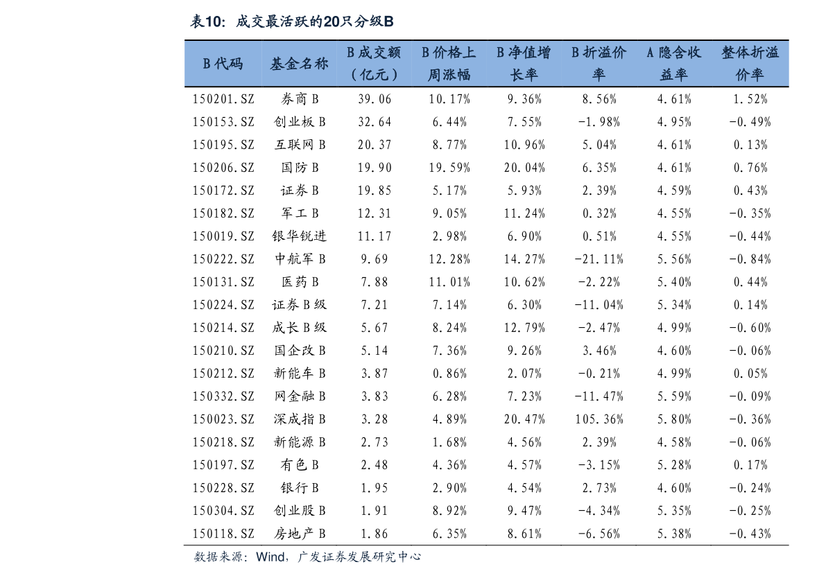 必威 betway必威休闲食品排行榜（休闲食品商标名字大全）(图2)
