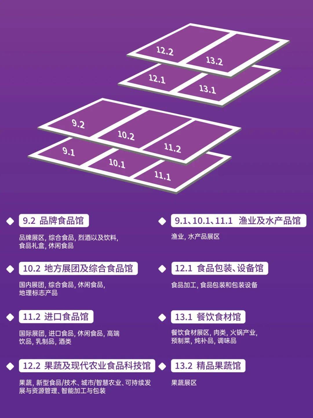 喜讯！中国食品安全报社成为202必威 必威betway4中食展(广州) 联合主办单位!(图6)