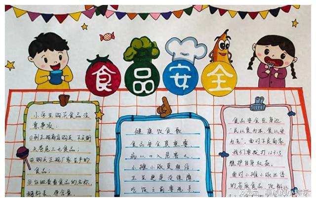 必威 必威betway食品安全手抄报怎么画简单又好看(图1)