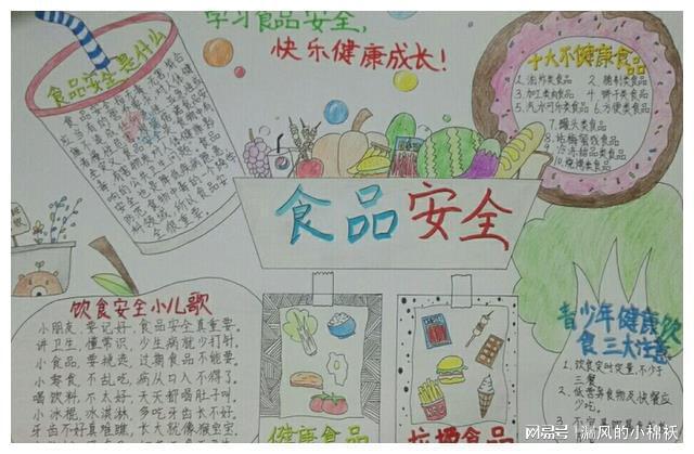 必威 必威betway食品安全手抄报怎么画简单又好看(图3)