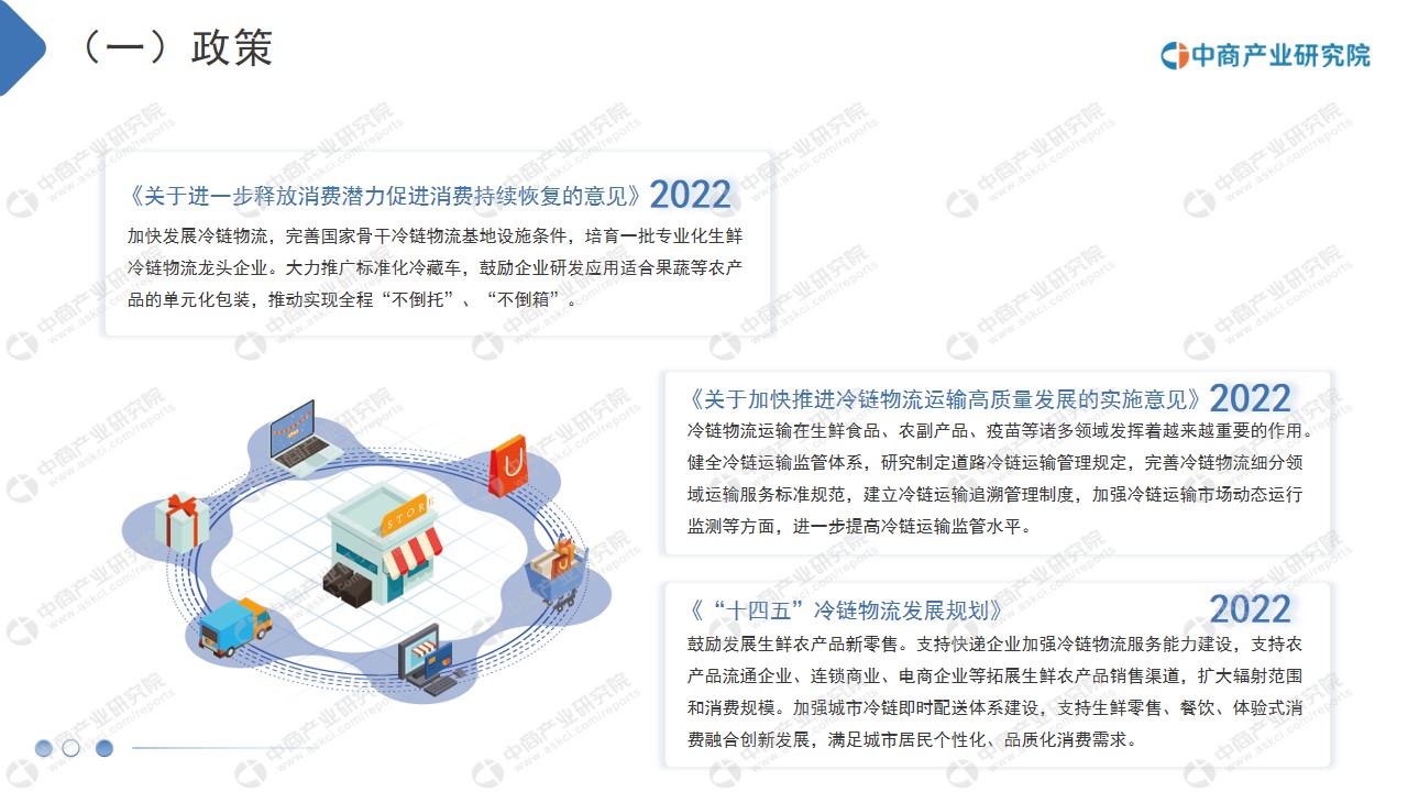 必威 必威betway中商行业研究院：《2021年“十四五”中国水果零售行业市场前景及研究报告》发布(图6)